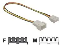 Delock Stromkabel 82429 20 cm