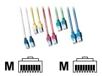 Kerpen MegaLine D1-20 SF/U - Patchkabel - Cat 5e Patchkabel - RJ-45 (M) bis RJ-45 (M) - 21.08.9023
