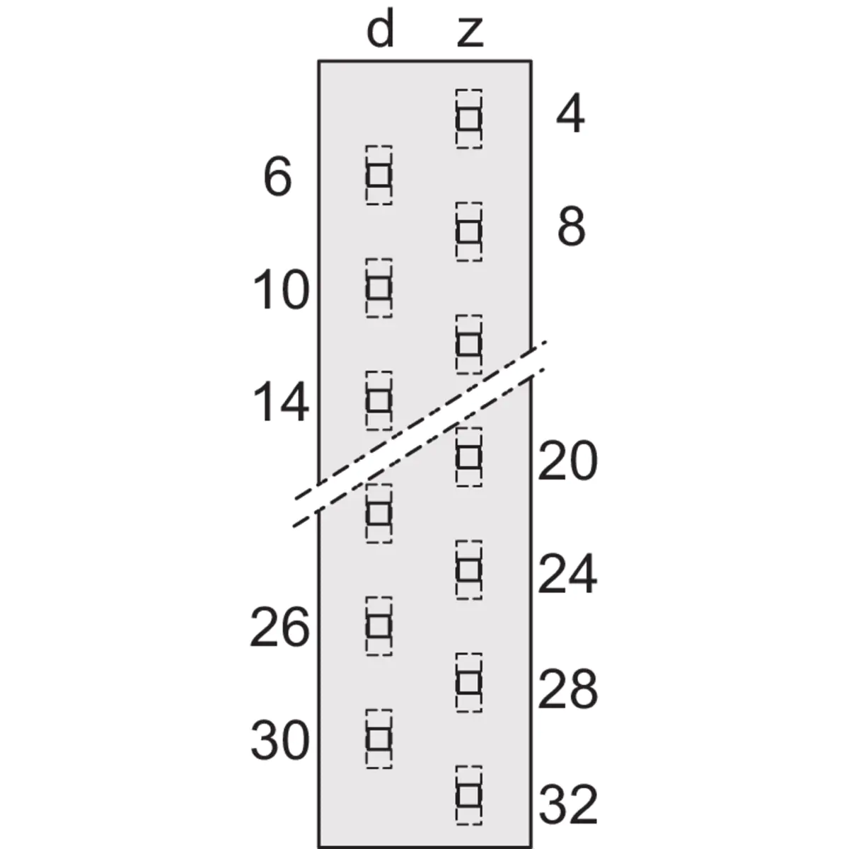 SCHROFF Messerleiste - MH24+7 STIFT 90° LOET HART 69001905