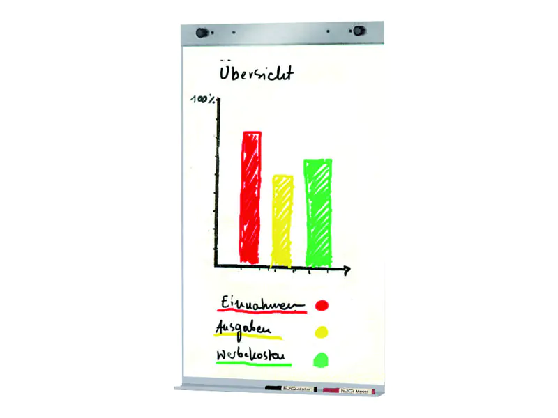 Kerkmann Flipchartblockhalter 6977 für Stellwand Metropol
