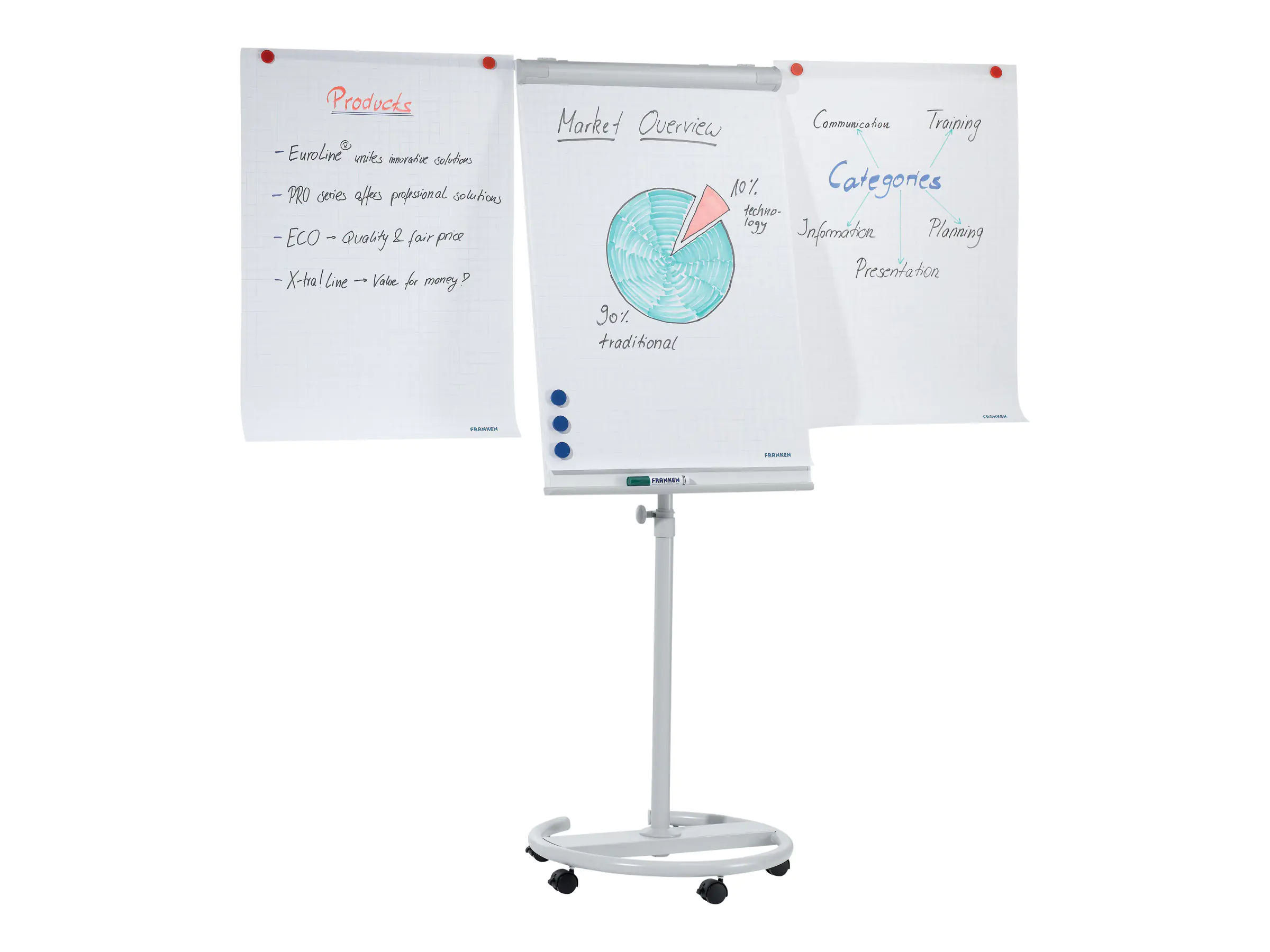 Franken Flipchart Mobil Plus F2400/N silber