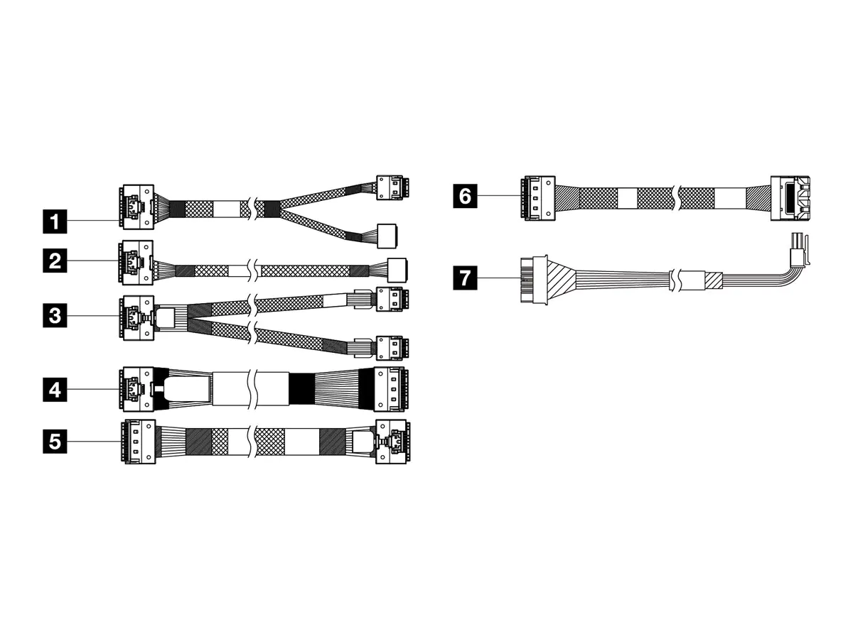 Lenovo - Speicherkabelkit - für 2,5" Chassis Front BP2