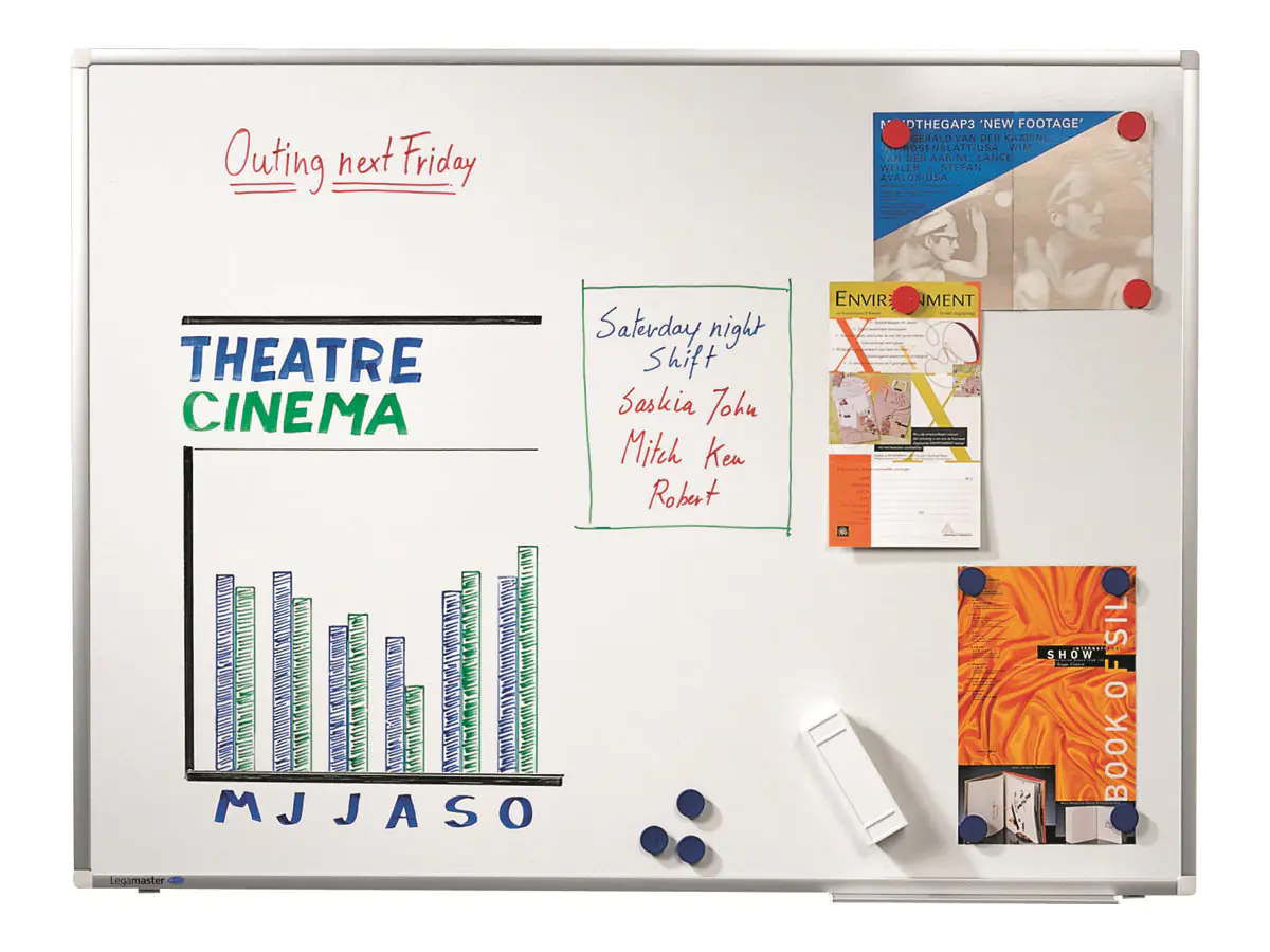 Legamaster Whiteboard PREMIUM PLUS 7-101064 100x200cm