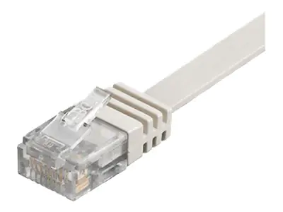 wentronic goobay - Netzwerkkabel - RJ-45 (M) zu RJ-45 (M) - 2 m - UTP - CAT 6 - geformt, flach - weiß