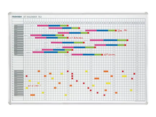 Franken GmbH FRANKEN JetKalender 753 - Trockenlösch-Planungstafel JK753