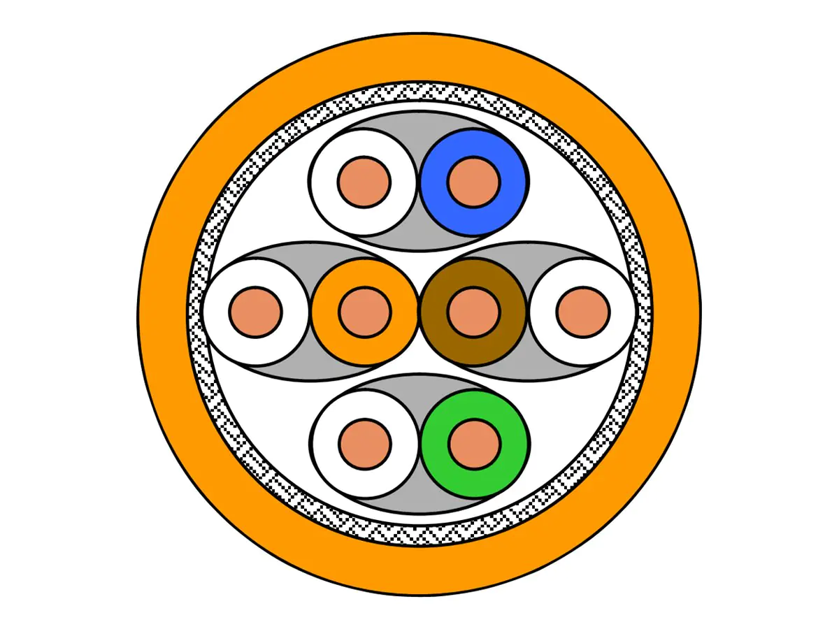 Draka Bulkkabel 60015556 SFTP, PiMF CAT 7 250.00 m Orange