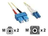 InLine - Patch-Kabel - LC Single-Modus (M) zu SC Single-Modus (M) - 20 m - Glasfaser - 9/125 Mikrometer - OM2 - halogenfrei