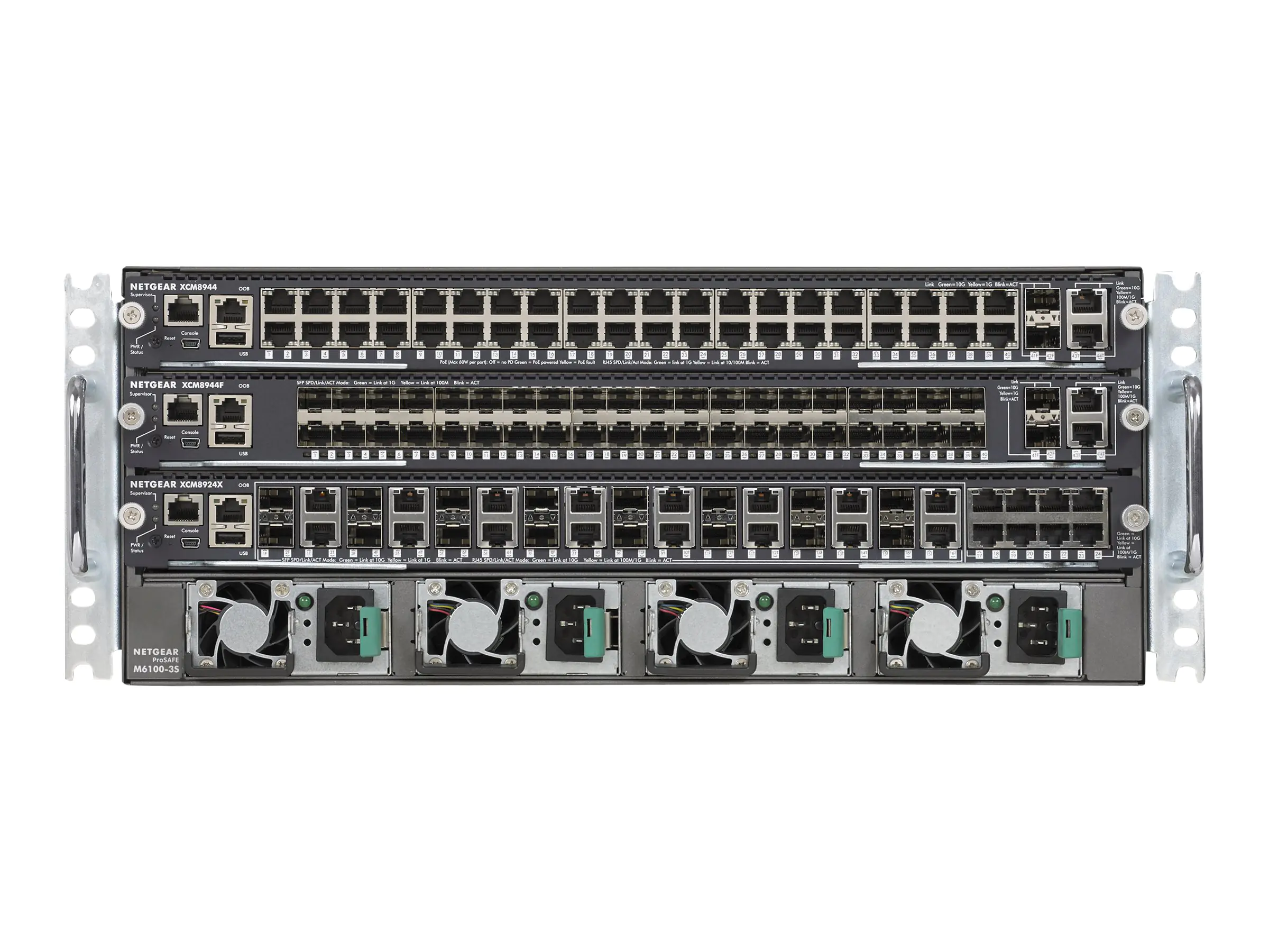 Netgear M6100-44GF3 - Starter Kit - Switch XCM8903SF-10000S