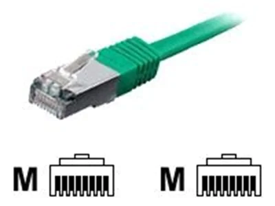 equip - Patch-Kabel - RJ-45 (M) zu RJ-45 (M) - 3 m - SSTP-Kabel - CAT 6 - geformt, verseilt - grün
