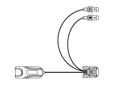 Raritan MasterConsole Computer Interface Module - KVM-Extender - für MasterConsole CAT116, CAT18, CAT216, CAT28