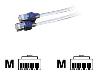 Dätwyler - Patch-Kabel - RJ-45 (M) zu RJ-45 (M) - 3 m - S/UTP - CAT 5e - Grau