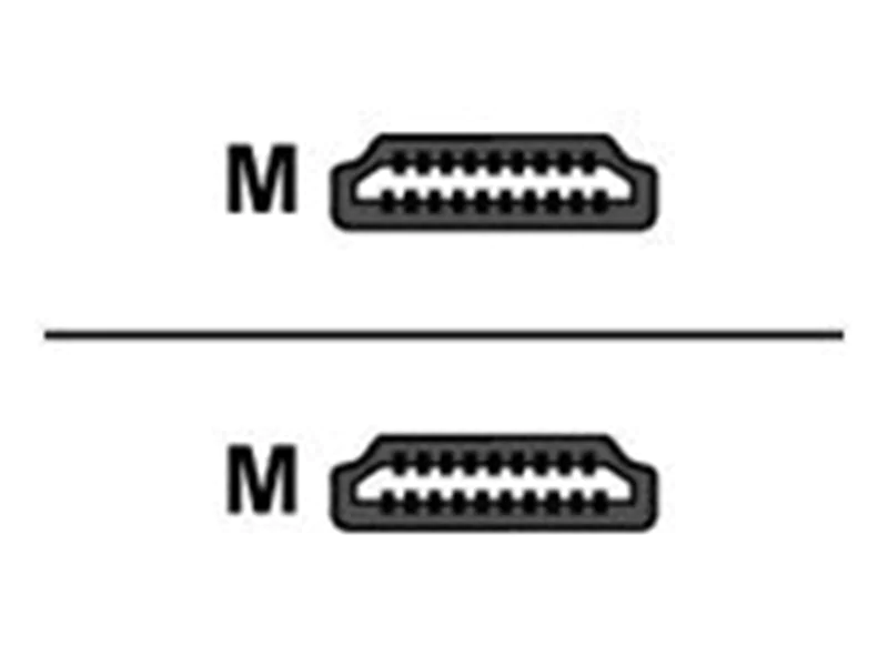 Delock High Speed HDMI with Ethernet - HDMI-Kabel mit Ethernet