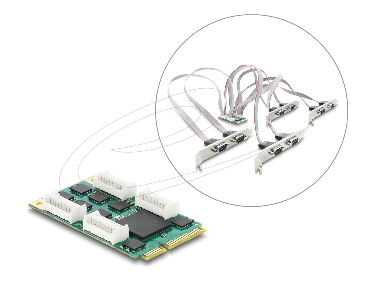Delock Serieller Adapter - PCIe Mini Card Low-Profile 95283