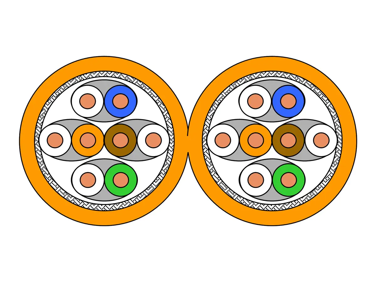 Draka Bulkkabel 60013181 SFTP, PiMF CAT 7 100.00 m Orange