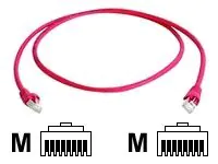 Telegärtner Karl Gärtner Telegärtner MP8 FS 600 - Crossover-Kabel - RJ-45 (M)