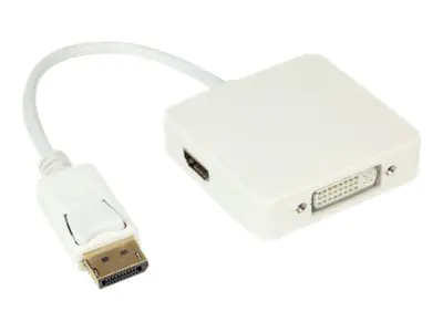 Jou Jye AVC 191 - Videoadapter - DisplayPort