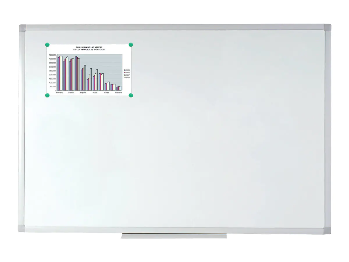 Bi-office Whiteboard Maya MA0707170 magnetisch Alurahmen 180x90cm