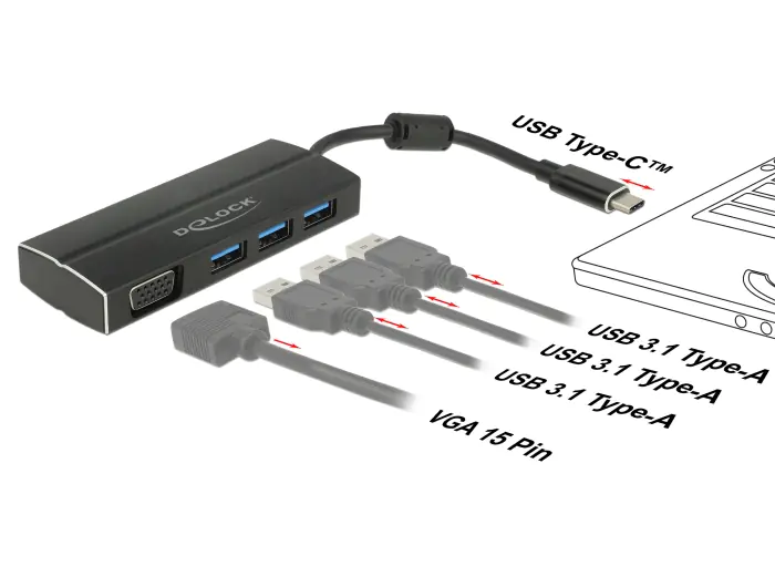 Delock Retail Pack - Dockingstation - USB-C 63932