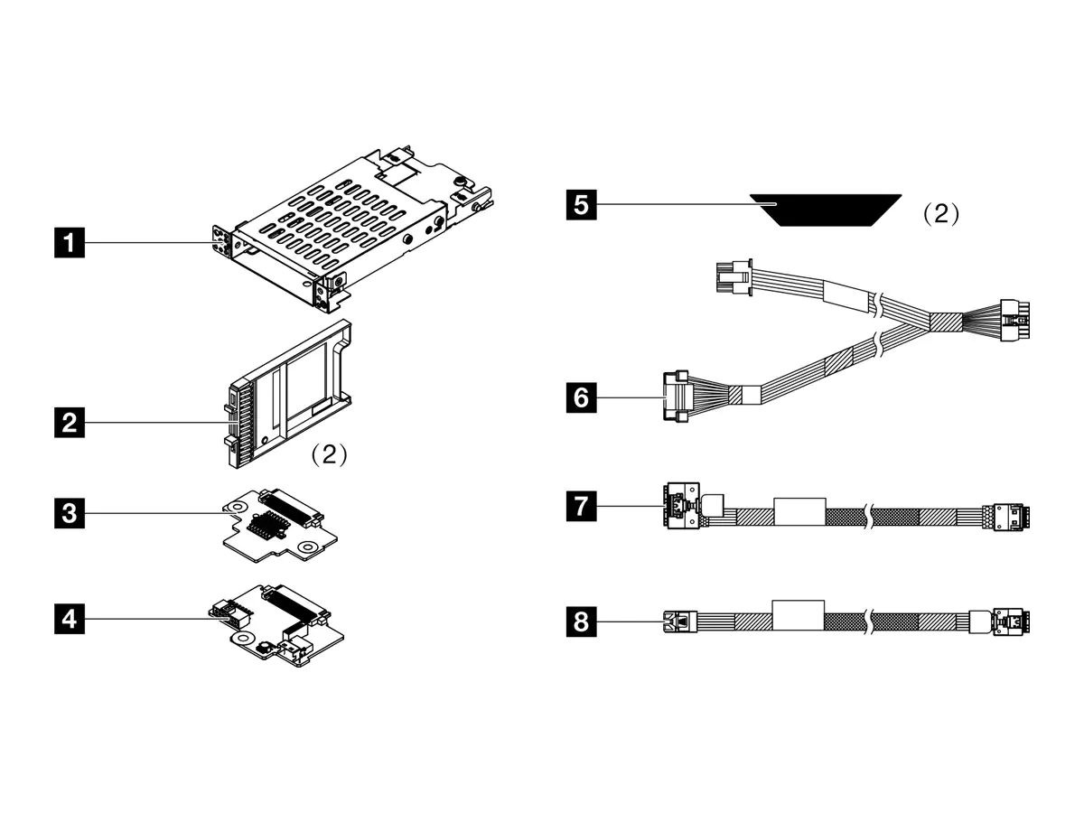 Lenovo Speicher - Upgrade-Kit