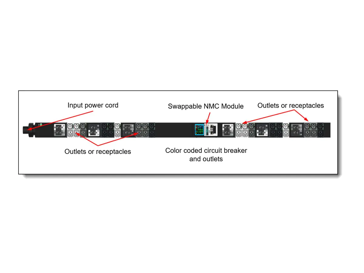 Lenovo Stromverteilungseinheit (Rack - einbaufähig) - geschaltet und überwacht -