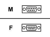 VALUE - Kabel seriell - DB-9 (M) zu DB-9 (W) - 1.8 m VALUE - Kabel seriell - DB-9 (M) zu DB-9 (W) - 1.8 m