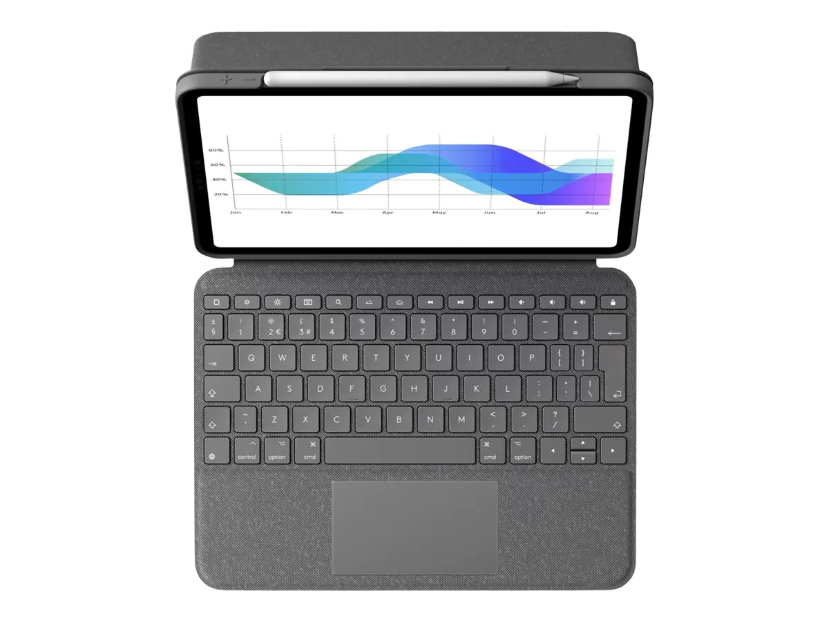 Logitech Folio Touch - Tastatur und Foliohülle - mit Trackpad - hinterleuchtet - Apple Smart connector - QWERTY - GB - Oxford Gray - für Apple 10.9-inch iPad Air (4. Generation, 5. Generation) 920-009968