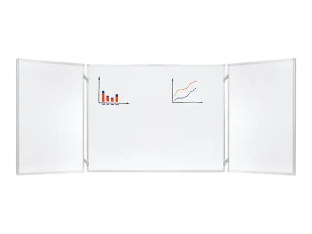 Franken Klapptafel K2109 2Flügel innen/außen 150x100cm
