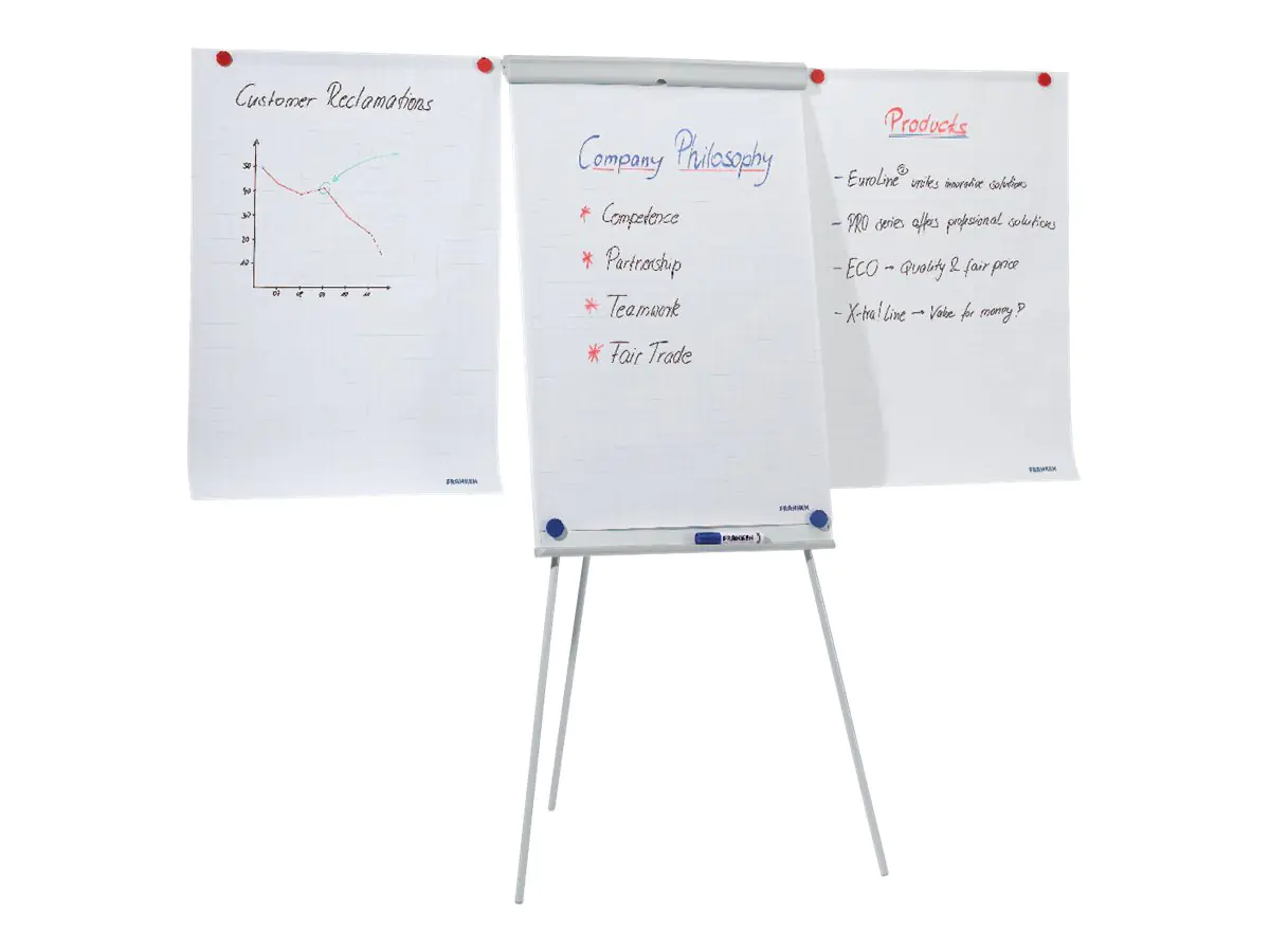 Franken Flipchart Standard X-tra Line Plus EL-FC22 105x68cm grau