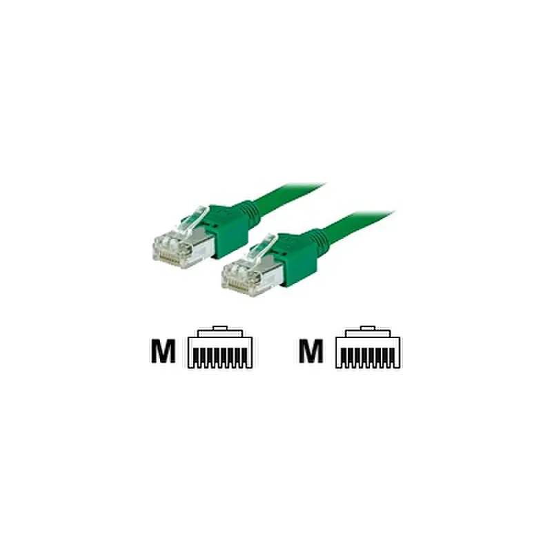 Tecline Patch-Kabel RJ-45 (M) RJ-45 (M) 71303G Abgeschirmtes Twisted-Pair (SF/UTP) CAT 5e 3 m