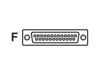 Datalogic CAB-471 - Kabel seriell - DB-25 (W)
