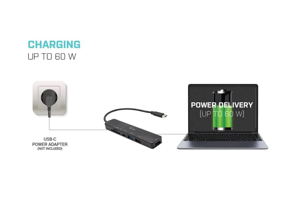 Logitech - Kamerakabel - USB (M) - für GROUP HD Video and Audio Conferencing System