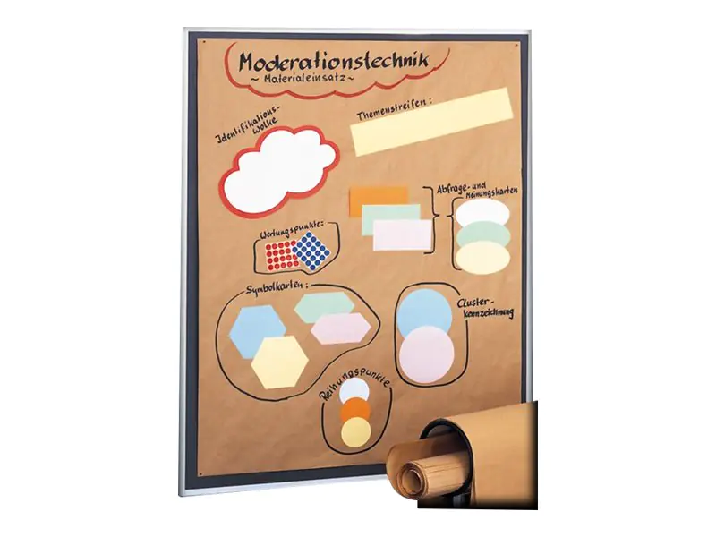 Franken Moderationskarte UMZ WM 14x23cm Wolke ws/rt 20 St./Pack.