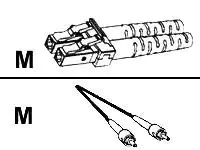 Telegärtner Karl Gärtner Telegärtner - Netzwerkkabel - LC Multi-Mode (M)