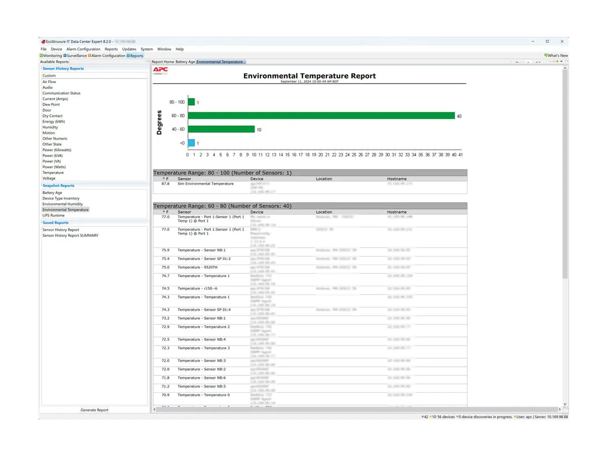 APC StruxureWare Data Center Expert - Abonnement-Lizenz SFTWIF25N-DIGI