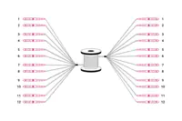 Digitus - Kabelpeitsche - LC/UPC Multi-Modus (S) zu LC/UPC Multi-Modus (S) - 30 m - Glasfaser - 50/125 Mikrometer - OM4 - halogenfrei, innen/außen - Schwarz