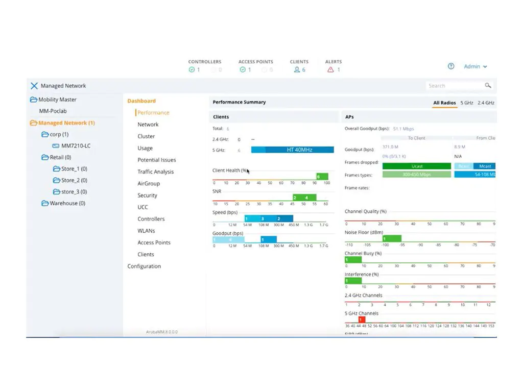 HPE Aruba Virtual Mobility Controller (EGF1)