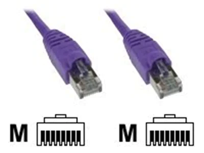 InLine - Patch-Kabel - RJ-45 (M) zu RJ-45 (M) - 10 m - SFTP - CAT 5e - geformt - lila