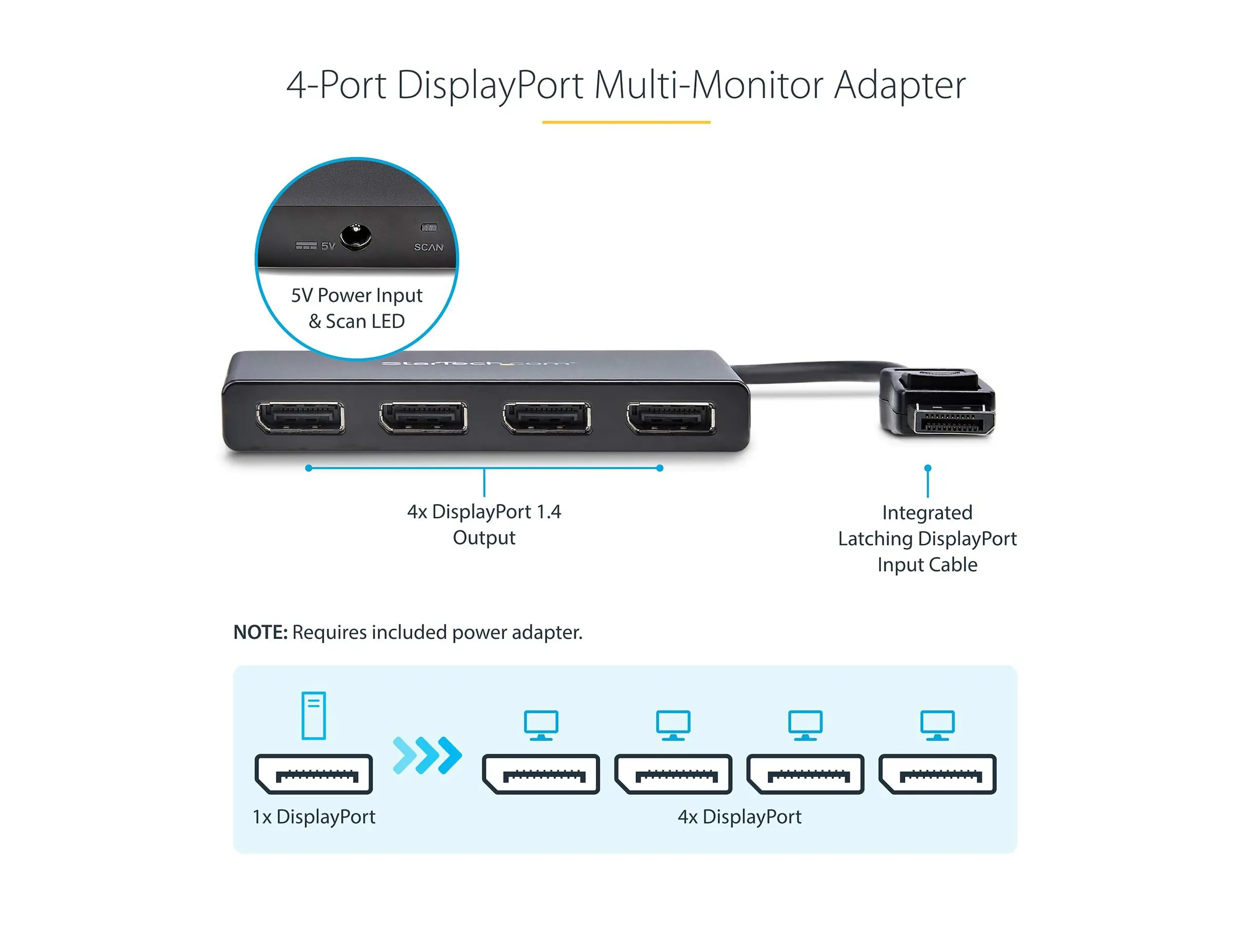 StarTech 4-Port Multi Monitor Adapter - DisplayPort 1.2 MST-Hub - 4x 1080p - DisplayPort Video-Splitter für erweiterte Desktop-Modi auf Windows-PCs - DP zu Quad DP-Monitoren (MSTDP124DP) - Video-Verteiler - 4 x DisplayPort - Desktop - für P/N: SV231DPU34K