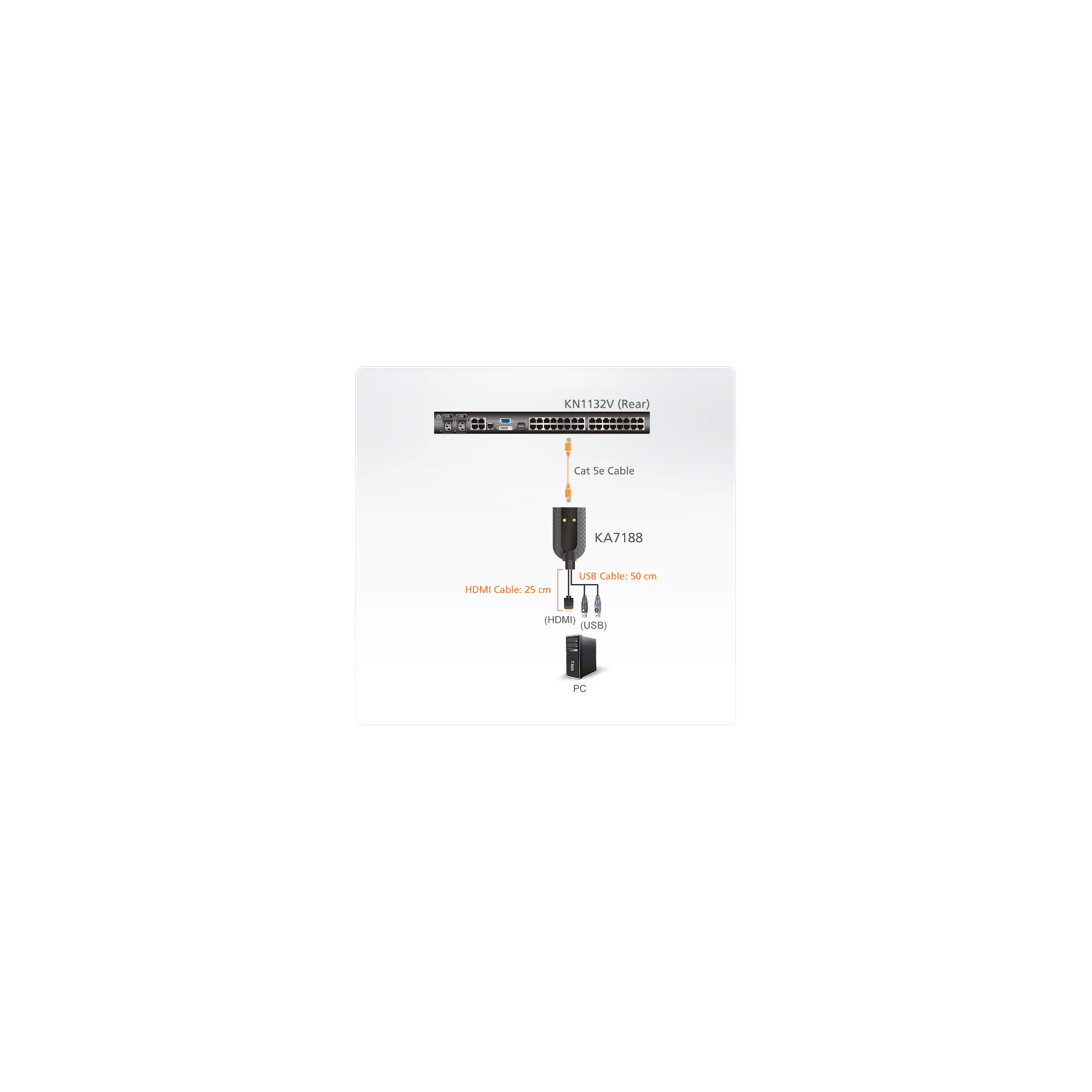 ATEN KA7188, USB, USB, HDMI, Schwarz, RJ-45, 1920 x 1200 Pixel KA7188-AX