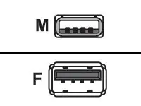Sharkoon - USB-Verlängerungskabel - USB (W) zu USB (M) - USB 2.0 - 2 m - Schwarz