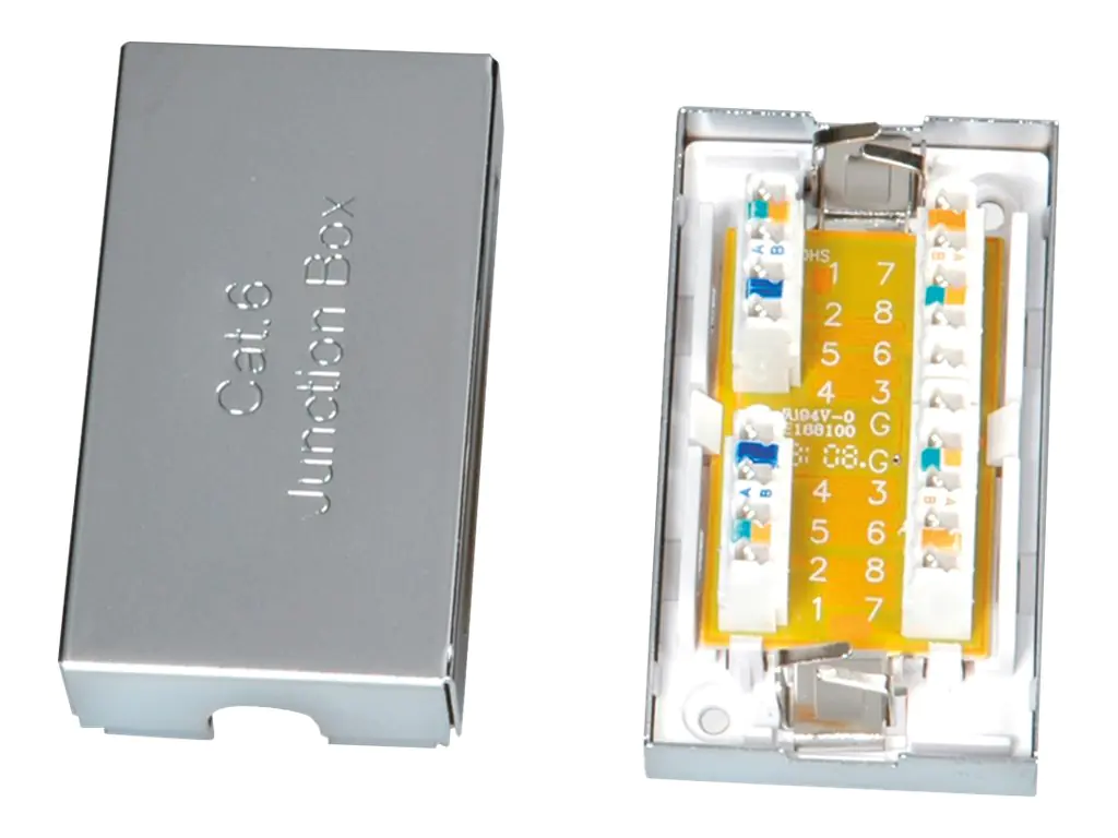 Roline - Kabelanschlusskasten - CAT 6e - STP - weiß