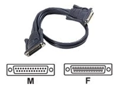 ATEN - Datenkabel - DB-25 (W) zu DB-25 (M) - 1.8 m - für MasterView Pro