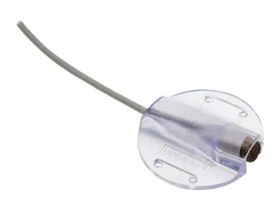 Axis T8353 Mount - Halter für Mikrofon - für
