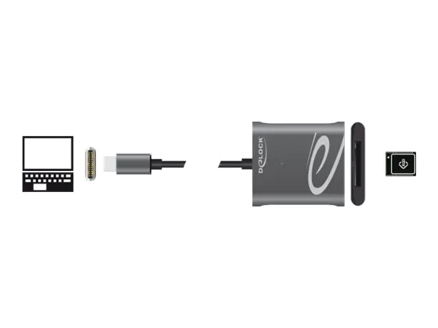 Delock 91741 - XQD - Schwarz - Grau - 5000 Mbit/s - Aluminium - USB 3.2 Gen 1 (3.1 Gen 1) Type-C - 5