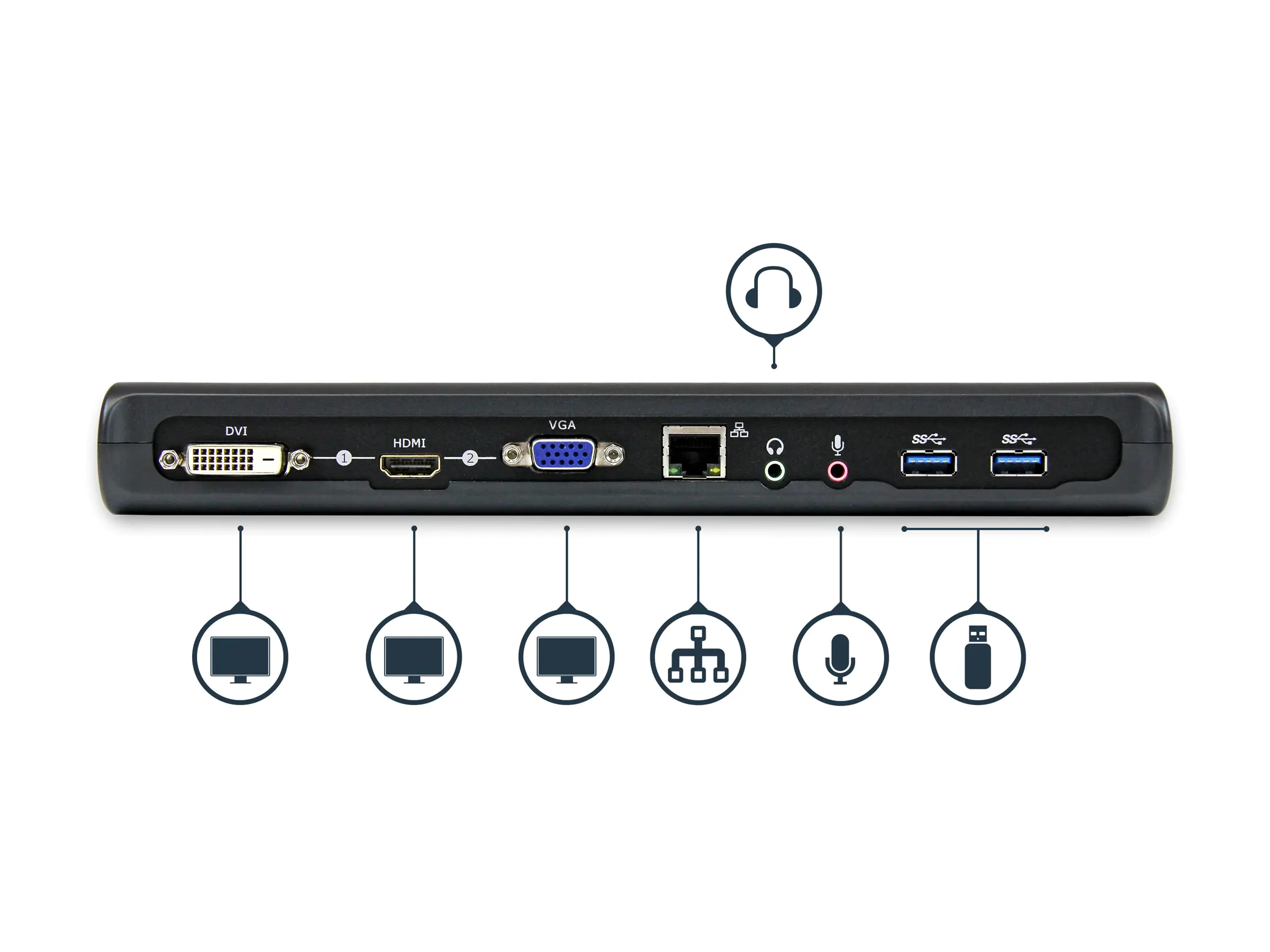 StarTech USB3SDOCKHDV USB Dockingstation, USB 3.0, dual Monitor, HDMI® & DVI/ VGA, RJ45 Ethernet Port, kompatibel mit Windows/macOS (USB3SDOCKHDV) - Dockingstation - USB - VGA, HDMI - 10Mb LAN - für P/N: ARMBARDUO, ARMBARDUOV, ARMDUAL, ARMDUAL30,
