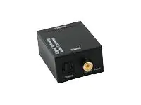IC Intracom - Audio-Digital-Analog-Wandler