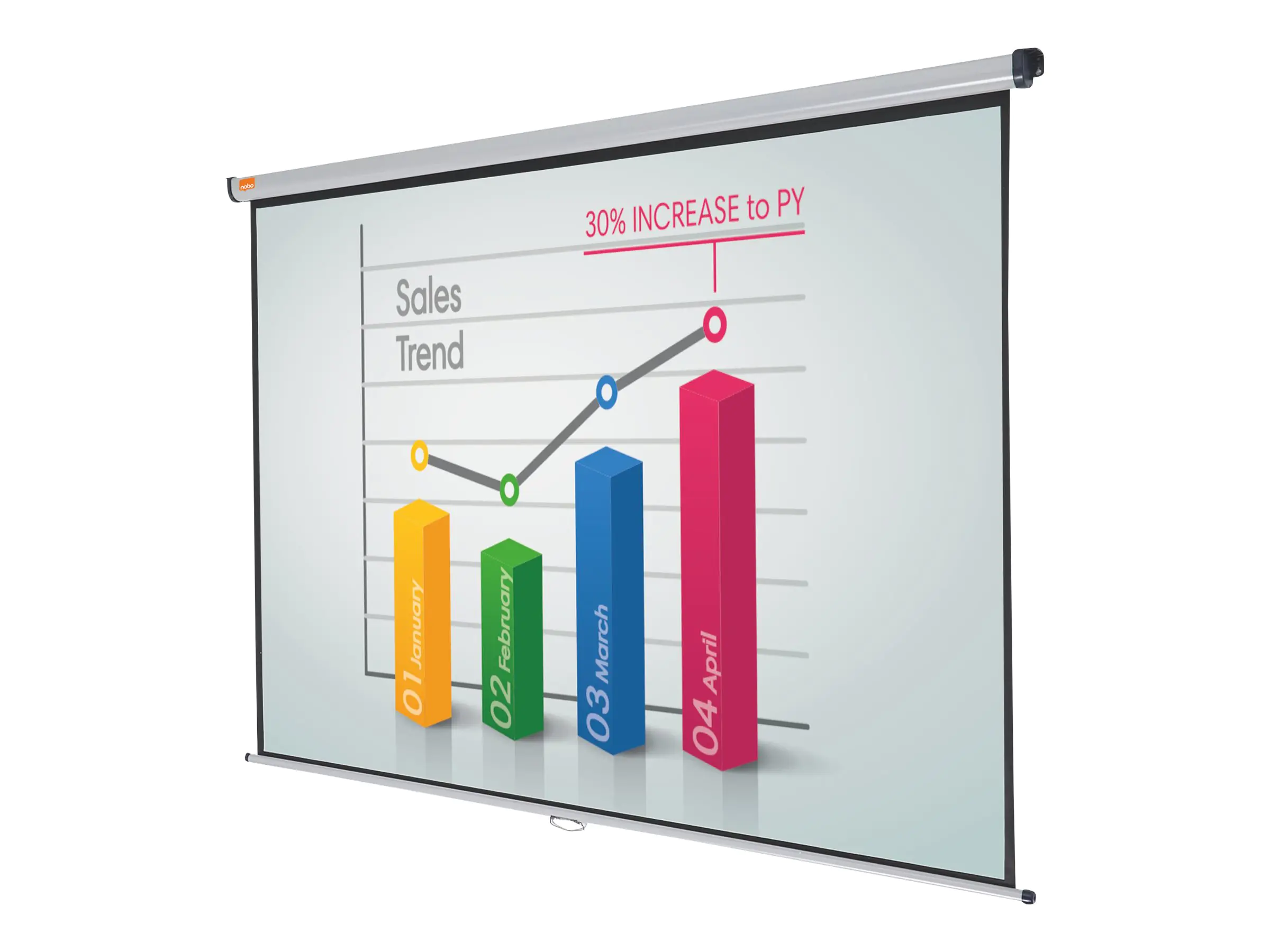 Nobo Rolloleinwand 1902393 195x146,3cm 4:3 Rollenmechanik