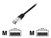 Equip Patch-Kabel - RJ-45 (M) zu RJ-45 (M) 605593
