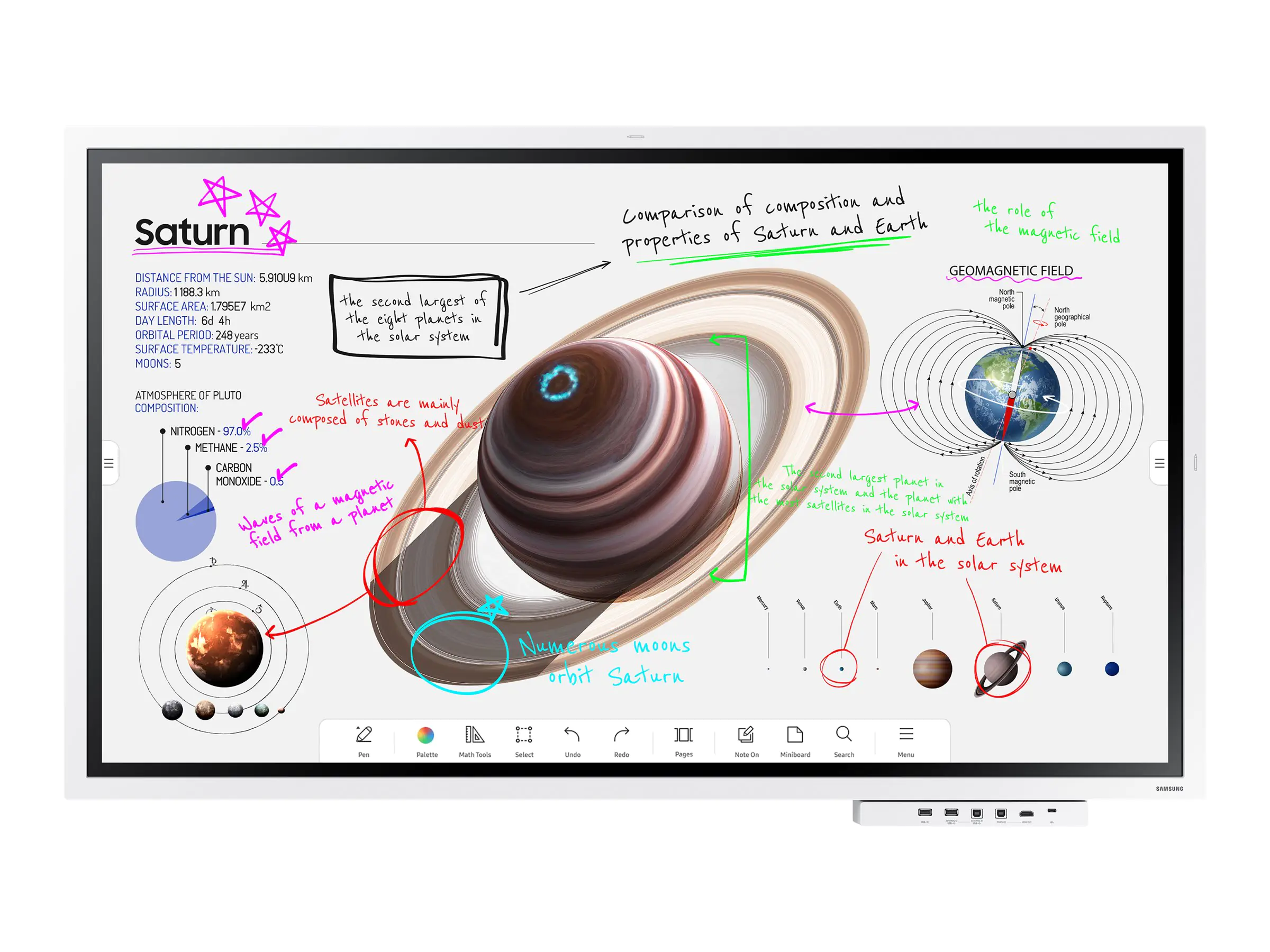 Samsung Flip Pro WM55B - 138.68 cm (55") Diagonalklasse WMB Series LCD-Display mit LED-Hintergrundbeleuchtung - Bildung / Geschäftswesen - mit Touchscreen (Multi-Touch) - Tizen OS - 4K UHD (2160p) 3840 x 2160 - Edge LED - White Gray